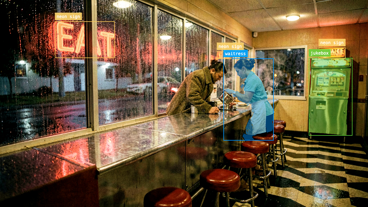 Generated 1950s diner scene with vision-grounded bounding boxes overlaid.