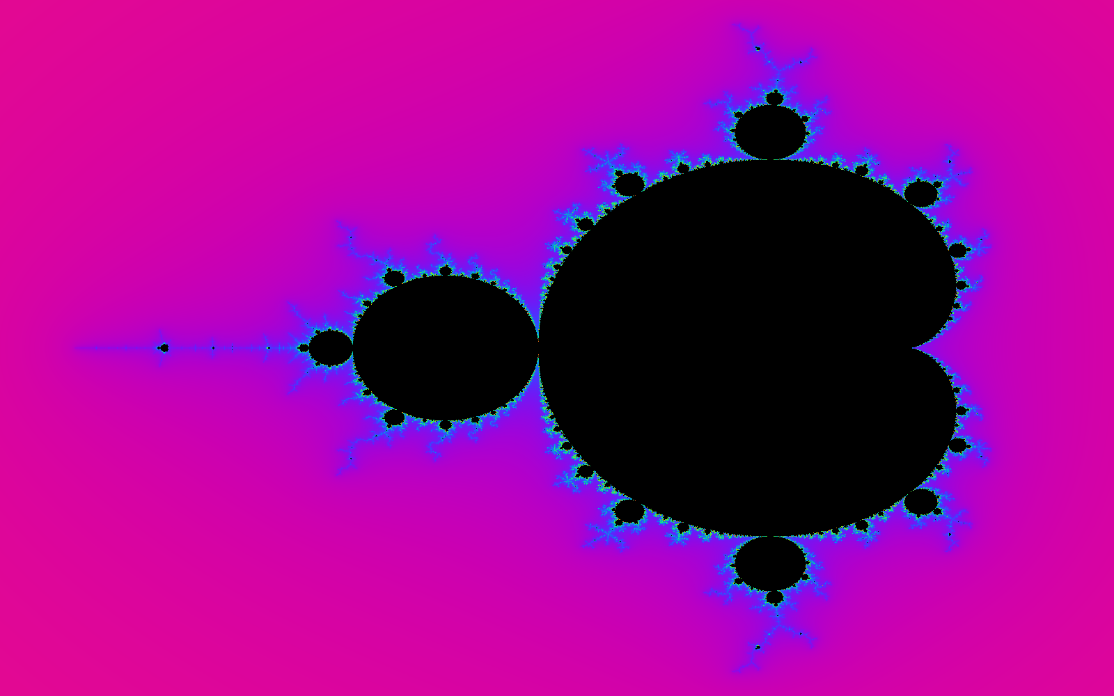 Mandelbrot set, full overview